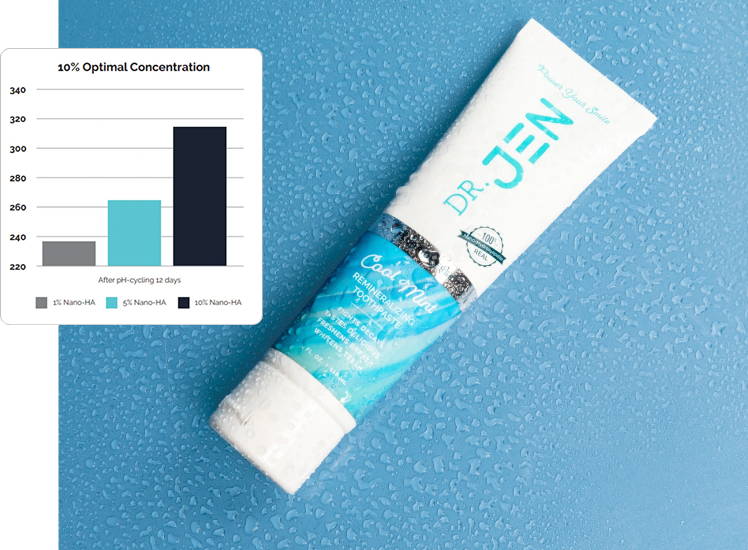 Super Smile Starter Kit – Dr Jen Natural