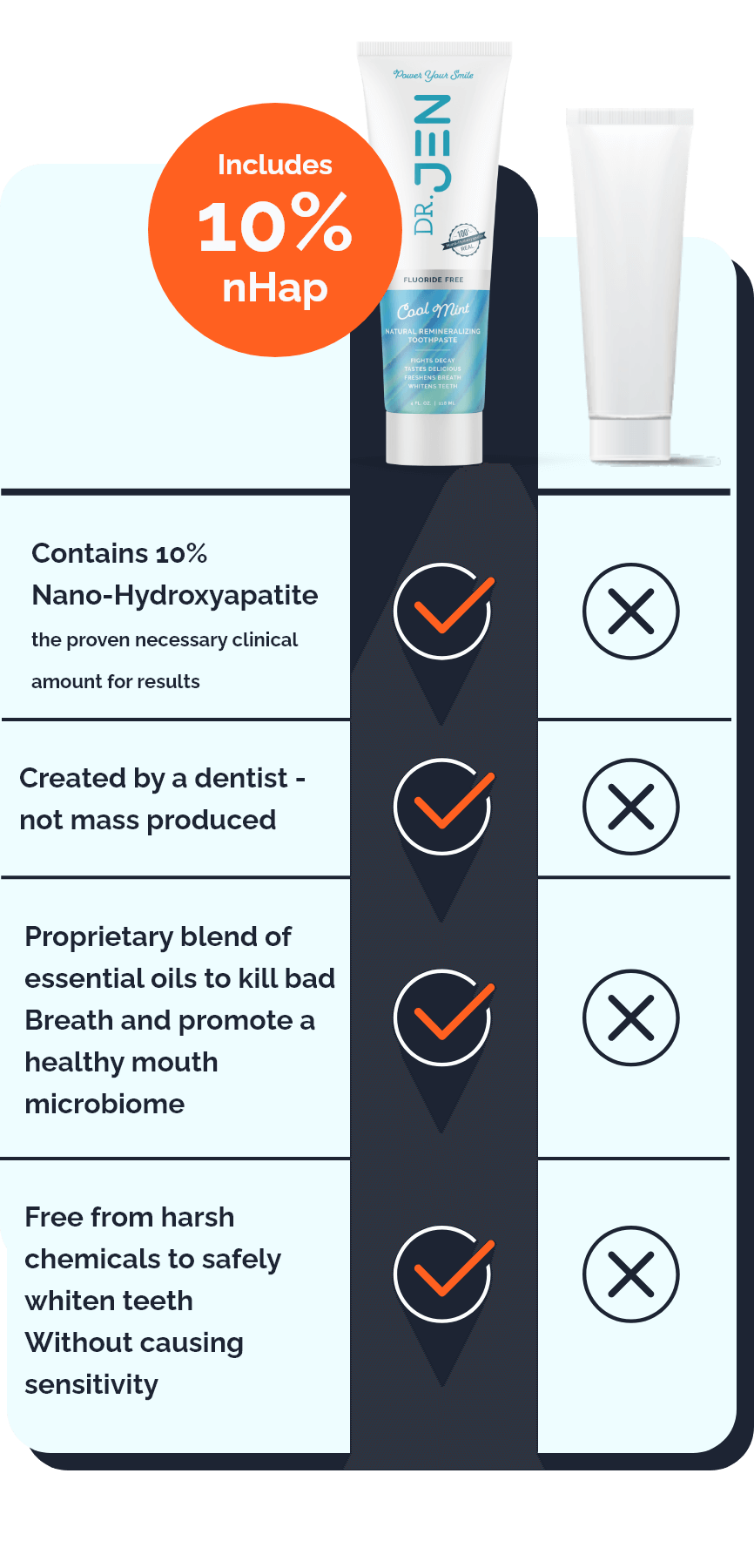 https://drjennatural.com/cdn/shop/t/90/assets/nhap-compare--mobile.png?v=168130514757101838761673409944